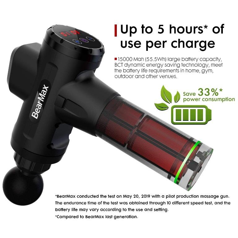 BearMax Massage Gun New Upgraded Muscle Massager Ultra Quiet 20 Speeds Level Deep Tissue Massager for Muscle Tension Relief Black