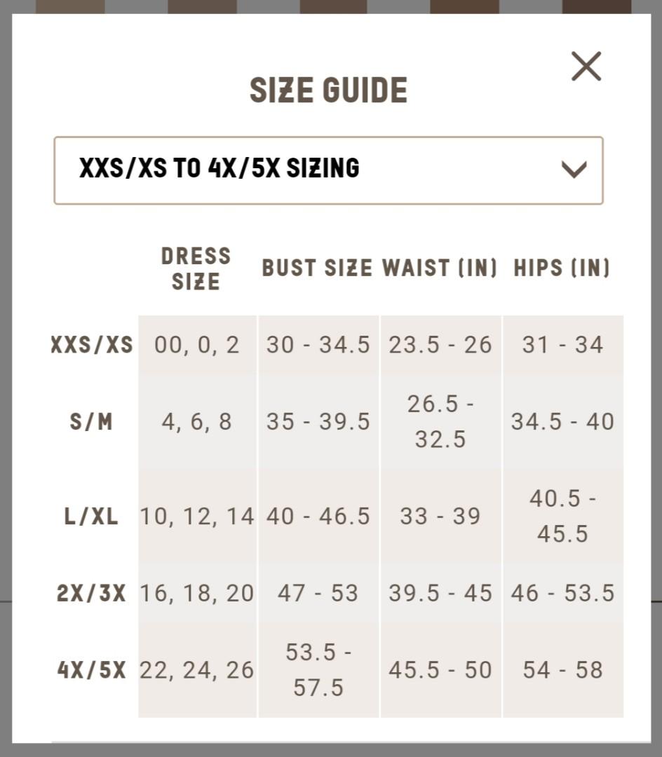 Skims sizing chart vs Calculator produces inconsistent results :  r/SKIMSbyKKW