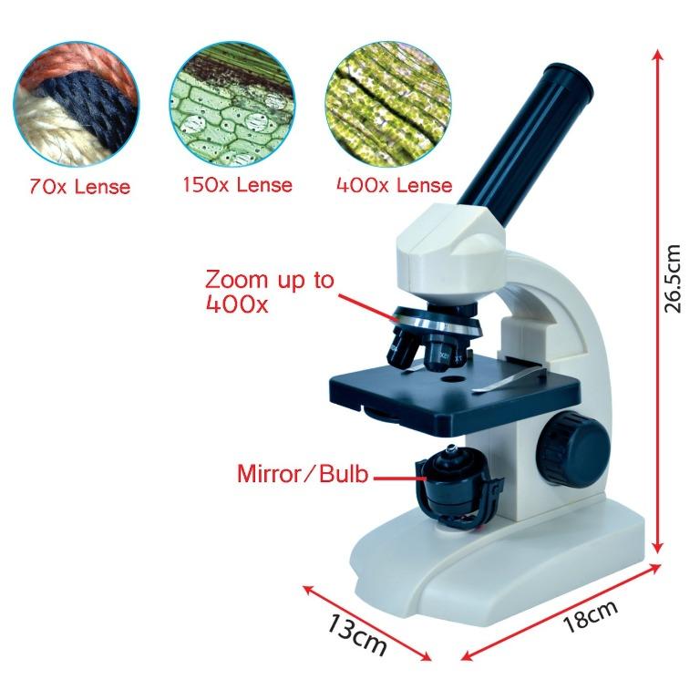A- Basic Microscope (70x / 150x / 400x) (Category: Others) located in Kuala Lumpur. Submitted by fullhouse_99 (Listing ID 274369671, Image 1). Description: Basic Microscope (70x / 150x / 400x) Code: KT/SC-0122 -This is an ideal basic of microscope for schools or for students in elementary to high schools to learn science. -More detailed and precise focus adjustment,makes the object image clearest and sharpest. -Rotatable monocular head provides t