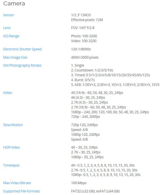 dji osmo action not gopro (Category: Gimbals & Stabilizers ) located in Quezon City. Submitted by direk_kit (Listing ID 274241441, Image 2). Description: Sensor 1/2.3" CMOS Effective pixels: 12M Lens FOV: 145° f/2.8 ISO Range Photo: 100-3200 Video: 100-3200 Electronic Shutter Speed 120-1/8000s Max Image Size 4000×3000 pixels Still Photography Modes 1. Single 2. Countdown: 1/2/3/5/10s 3. Timed: 0.5/1/2/3/4/5/8/10/15/20/35/45/65/125s 4. Burst: 3/5/