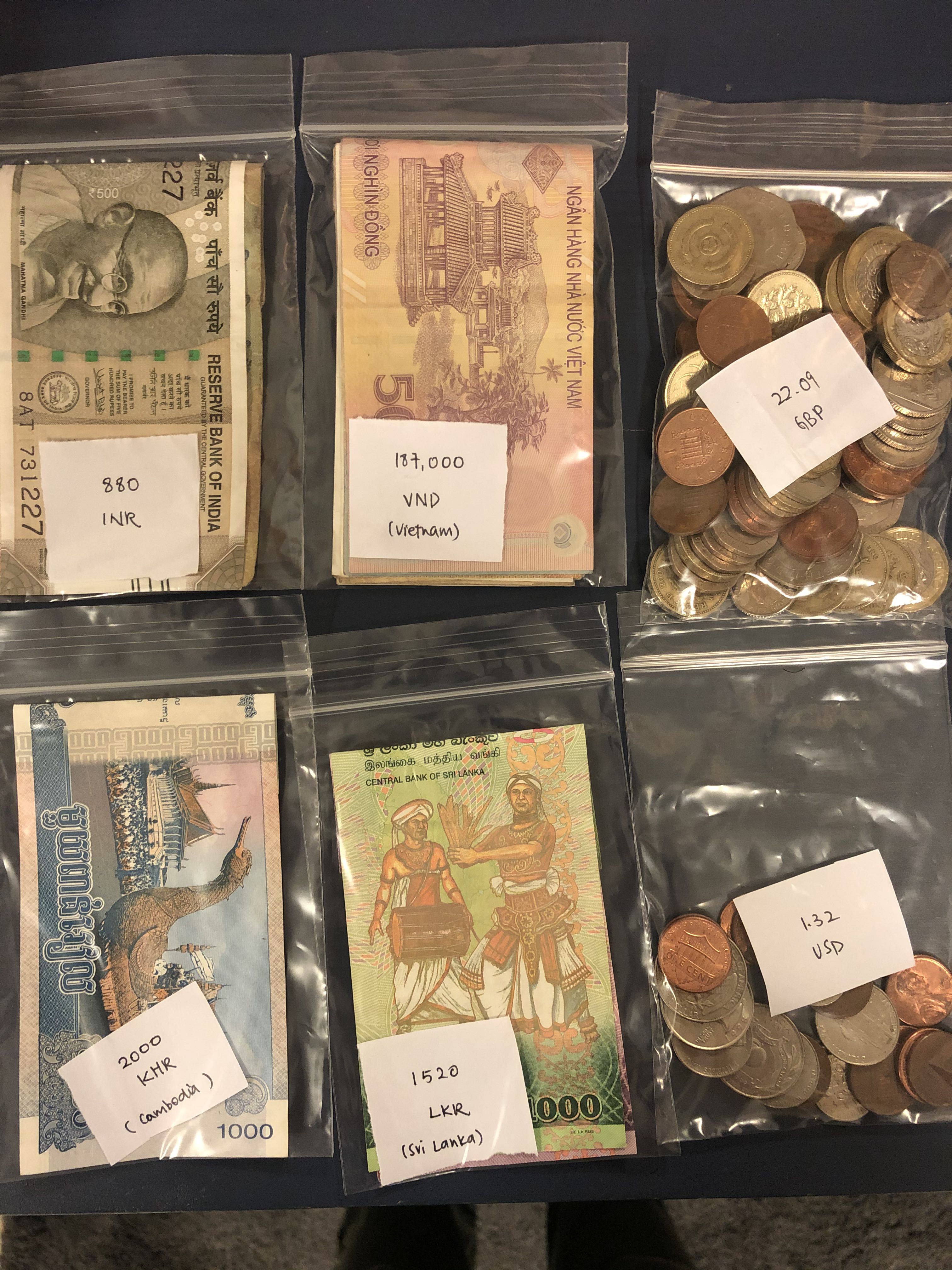 Foreign Currency Inr Gbp Usd Khr Lkr Vintage Collectibles Currency On Carousell Convert indian rupees to american dollars with a conversion calculator, or rupees to dollars conversion tables. foreign currency inr gbp usd khr lkr