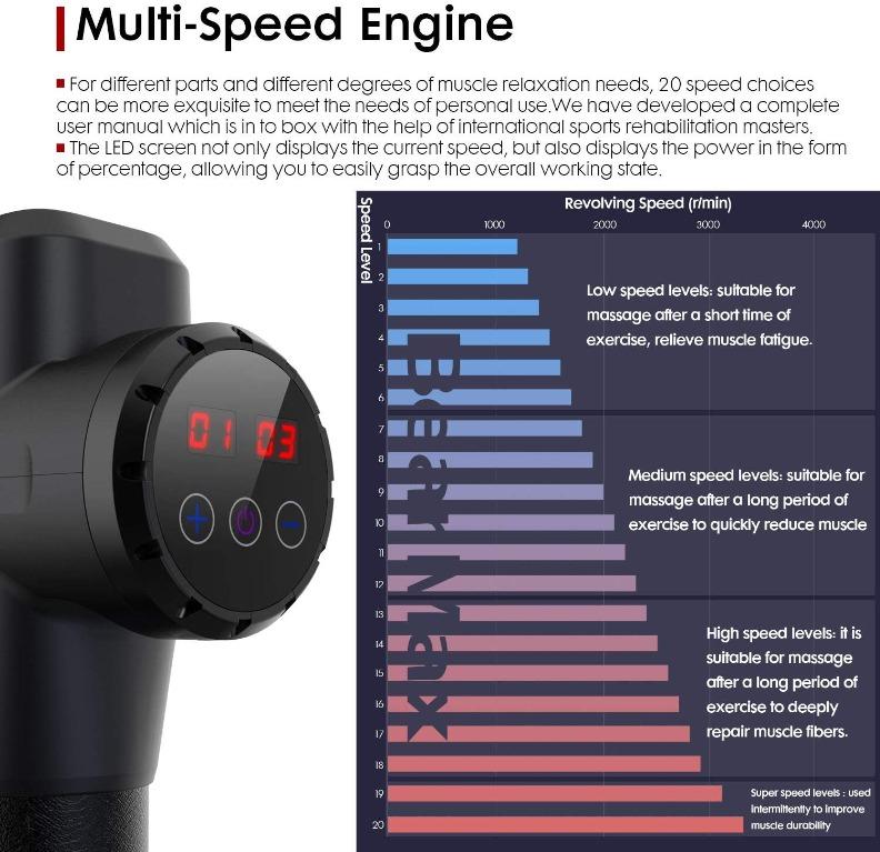 Bearmax massage gun store