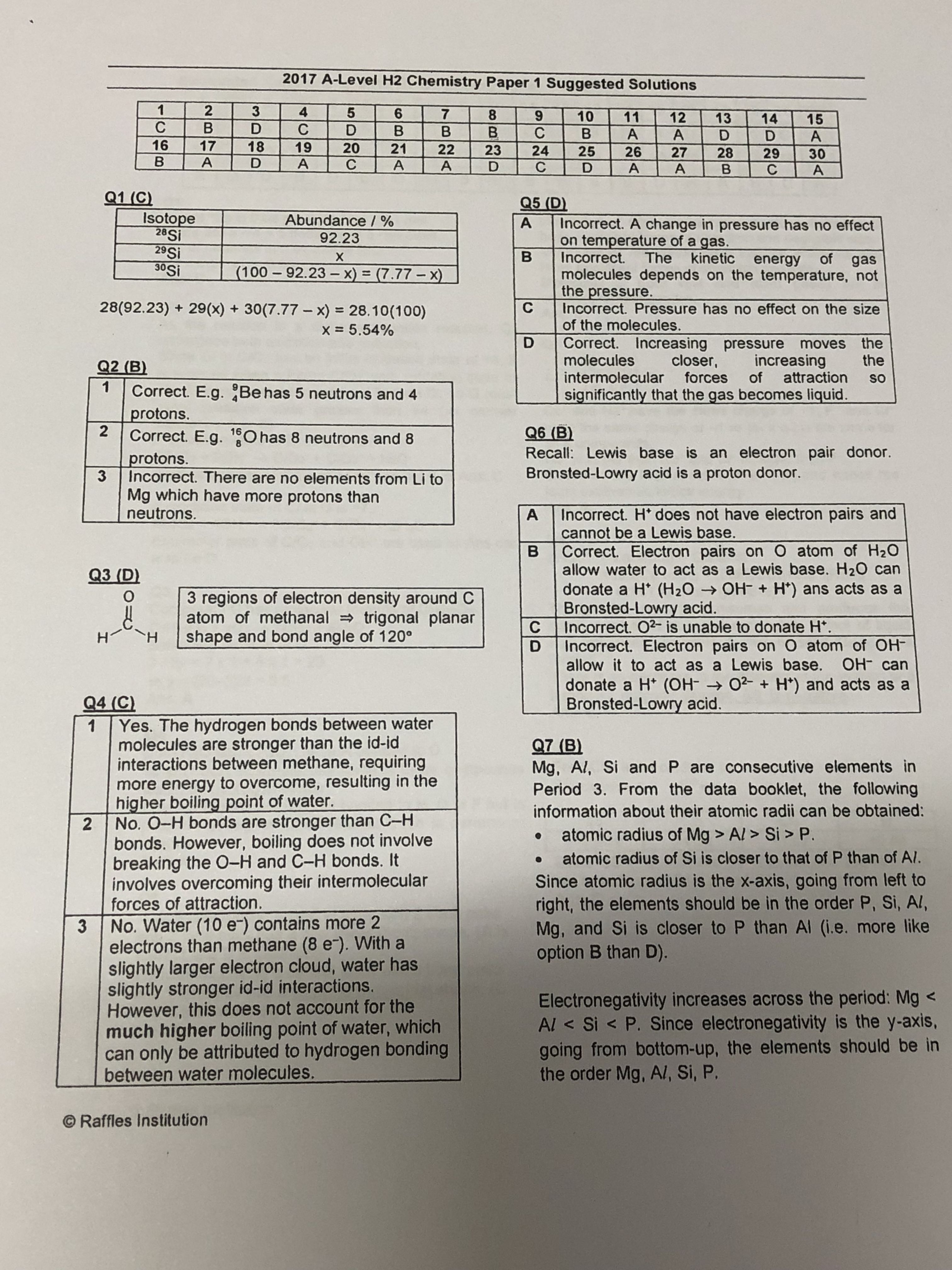 Rjc essay 03 picture