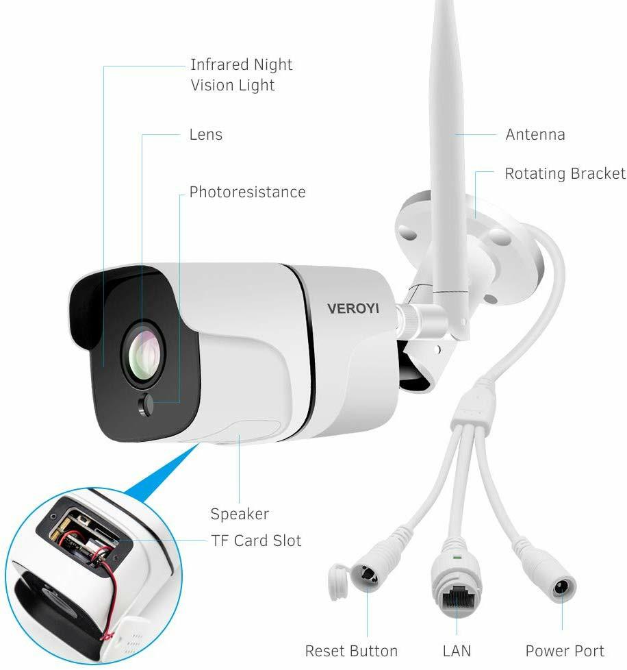Veroyi outdoor security camera 2025