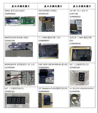 （分類：）位於 。 由 suncheong 提交（商品編號 271396921，圖片 1）。簡介： 。