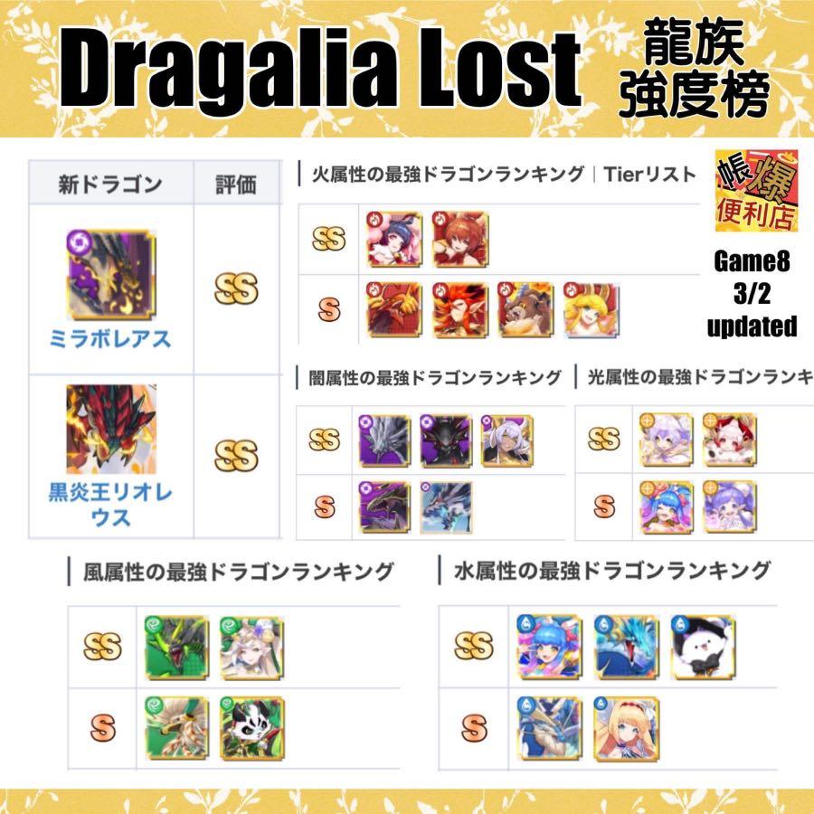 Dl74 多石頭極品初始 26人23龍12符 魔物獵人monster Hunter連動 強限凡妮莎黑炎王火龍 多top五星全屬性人龍 多石頭開局極品初始失落的龍絆