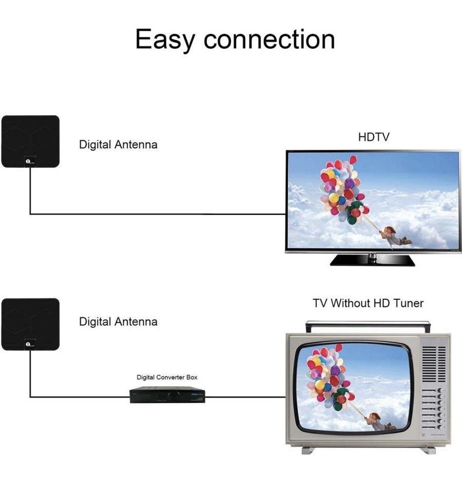 1byone Freeview Tv Aerial With Stand Hdtv Antenna With Excellent Performance For Digital Freeview And Analog Tv Signals Indoor Digital Tv Aerial Black Electronics Others On Carousell