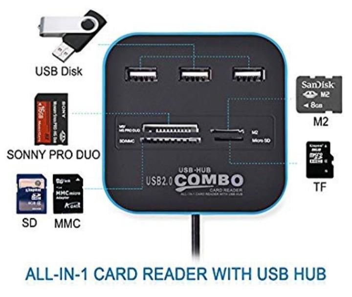 USB Hub plus Card Reader (Category: Hard Disks & Thumbdrives) located in Manila. Submitted by goodviber.corp (Listing ID 276611440, Image 2). Description: .