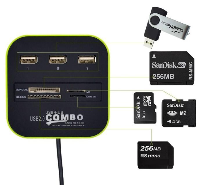 USB Hub plus Card Reader (Category: Hard Disks & Thumbdrives) located in Manila. Submitted by goodviber.corp (Listing ID 276611440, Image 1). Description: .
