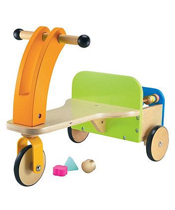 Elc trike 2025