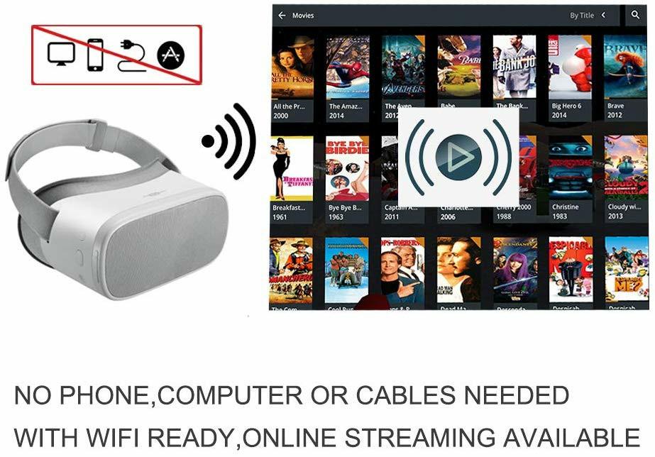 Headsets 2016 Edition Samsung Gear Vr Headset Electronics Classiccakes Co Nz A simple stand for holding your vr headset. classic cakes