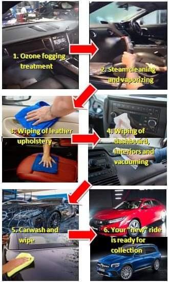 Car Interior Steam Cleaning Sanitizing Ozone Fogging And Exterior Carwash Kills Bacteria And Viruses Coronavirus Covid 19 Car Accessories Car Workshops Services On Carousell