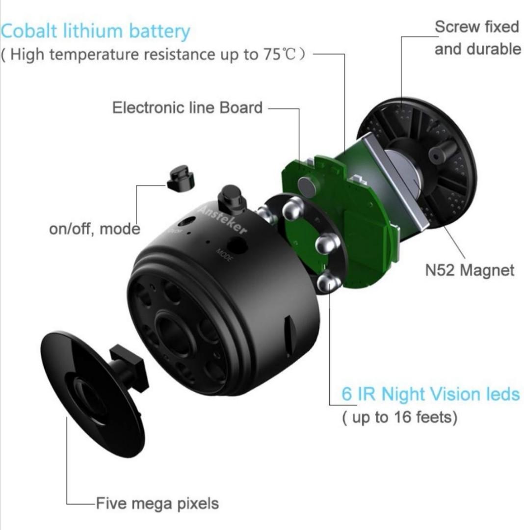 Ansteker spy best sale camera