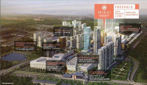 Mirai Condo Mkh Project Property For Sale On Carousell