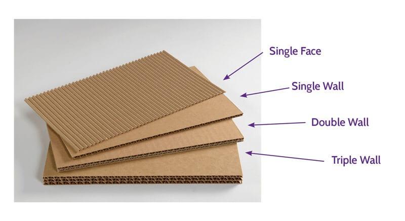 Corrugated boxes (Category: Looking For) located in Valenzuela. Submitted by jmplacido (Listing ID 277305177, Image 1). Description: Made to order quality brand new corrugated boxes Product list: -Corrugated board -Single face / Corrugated roll -Kraft paper -Newsprint -Packaging Tape -Die cut box , balikbayan box For box order: - Length x width x height ( inches ,cm or mm) -quantity -Plain or with print -no minimum order for regular slotted box F
