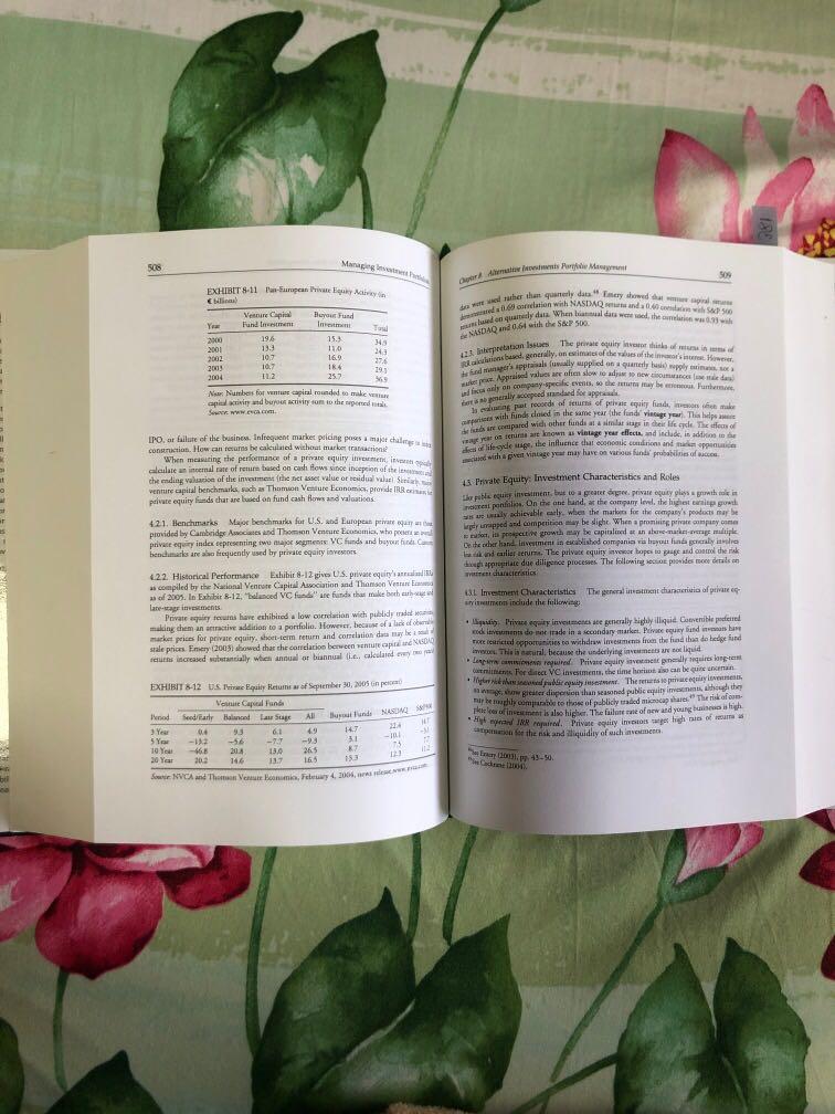 Managing Investment Portfolios Cfa Institute Books Stationery Textbooks Professional Studies On Carousell