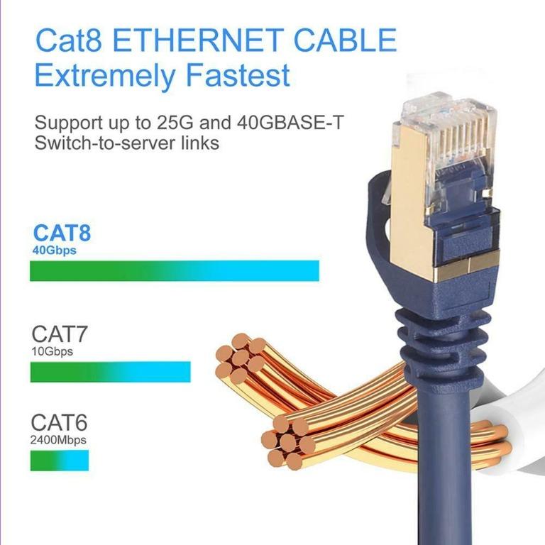 Gaming Switches High Speed 40Gbps 2000MHz SFTP Flat Internet Network LAN Cable with Gold Plated RJ45 Connector for Router PC Laptop Modem Hub White, 40ft/12m Xbox CAT8 Ethernet Cable 40ft 