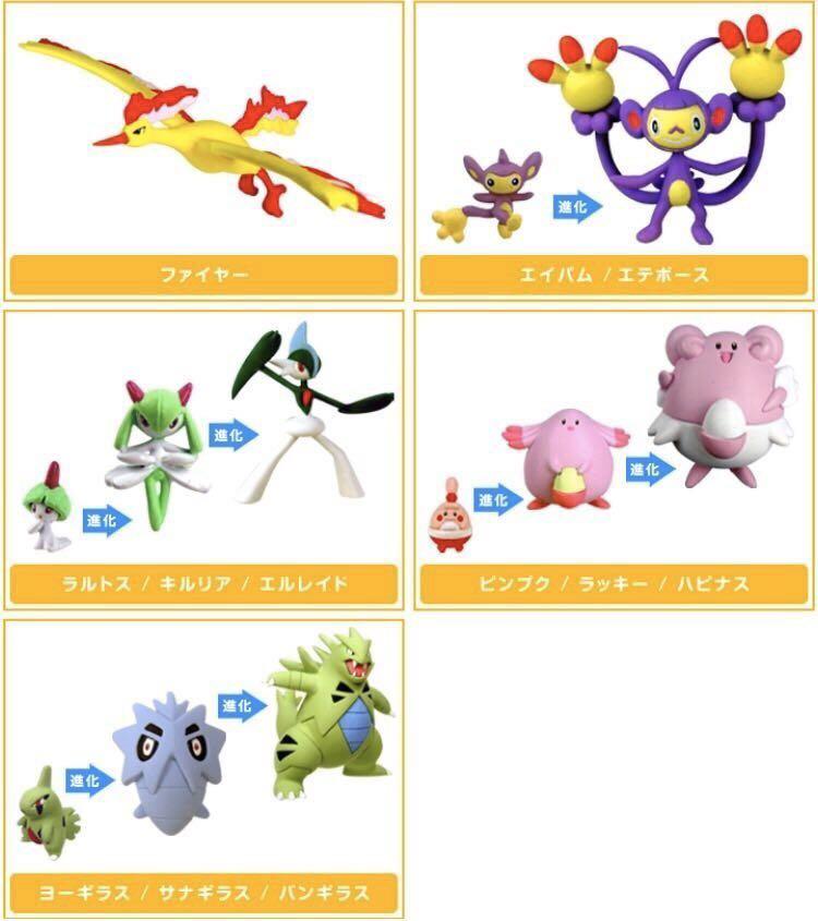 立体ポケモン図鑑 DP15 ヨーギラス サナギラス バンギラス ポケットモンスター[立体ポケモン図鑑 DP15 ヨーギラス＆サナギラス