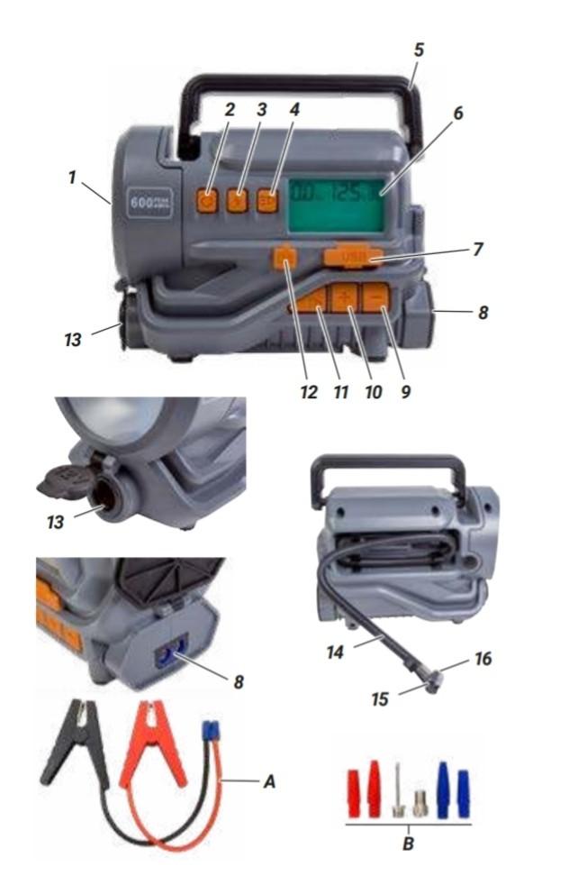 Heavy Duty Car Jump Starter with Tire Air Inflator Compressor