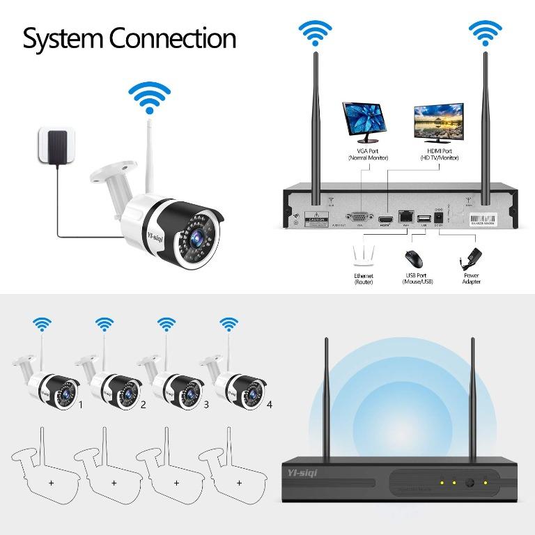Yi camera nvr sales