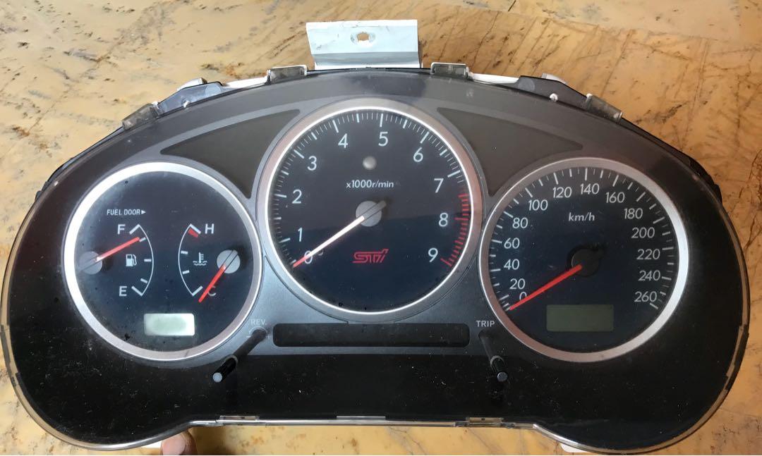 Sti dashboard top