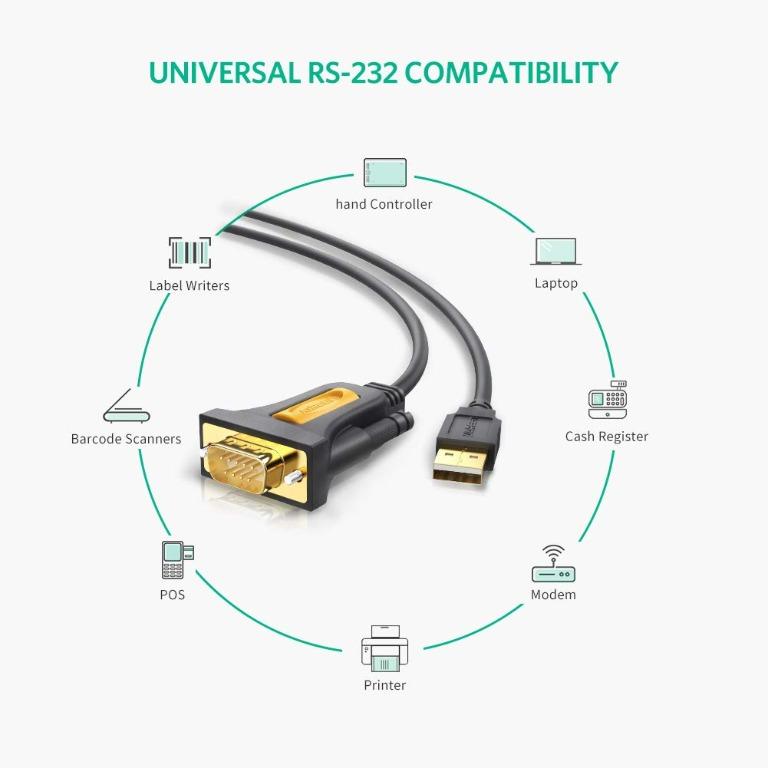Wa Ugreen Usb To Rs232 Usb Serial Cable Db9 Converter For Cisco