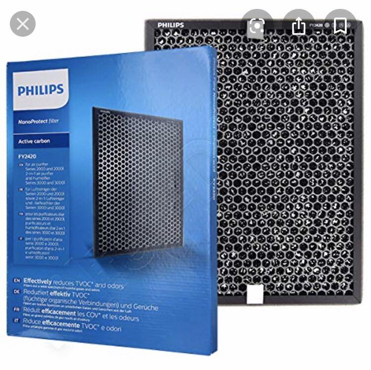 PHILIPS FY2420/20 ACTIVE CARBON FILTER (FOR air purifier AC2882, AC2887
