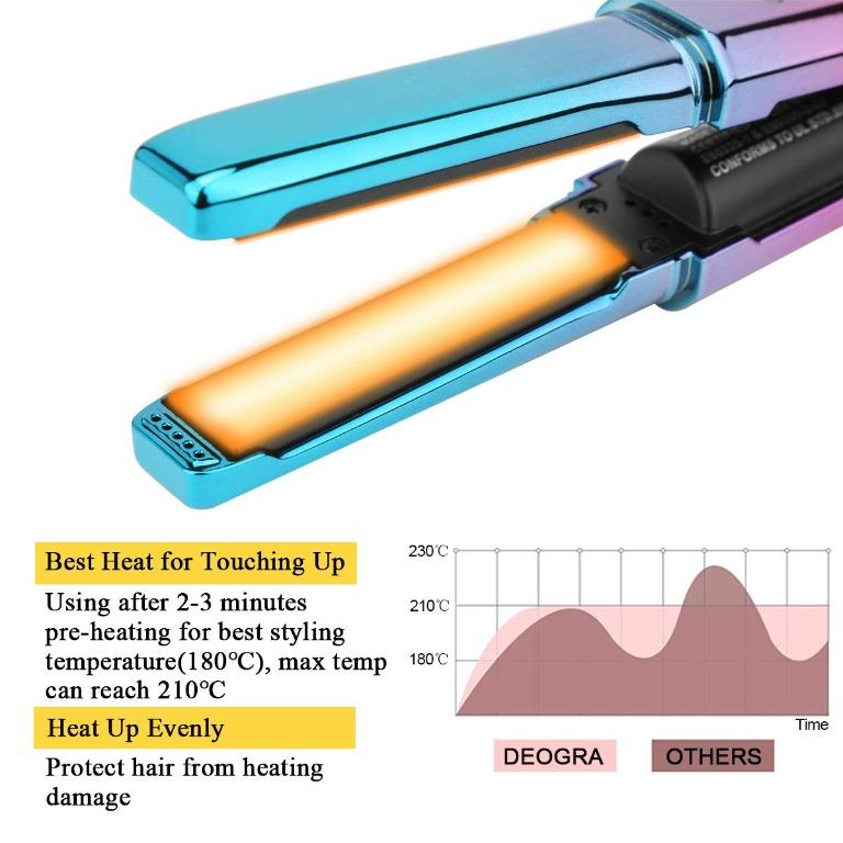 Deogra cordless lipstick straightener top
