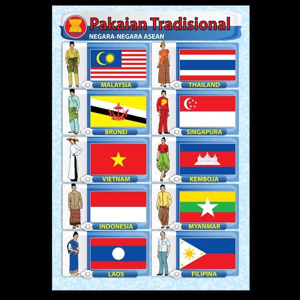 Poster Negara Negara Asean Pakaian Traditional Bm Books Stationery Stationery On Carousell