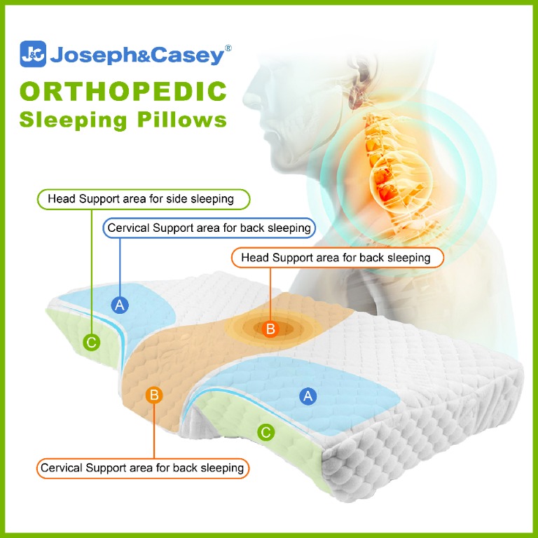 Free delivery SG Contour Memory Foam Pillow Sleeping Pillows Ergonomic