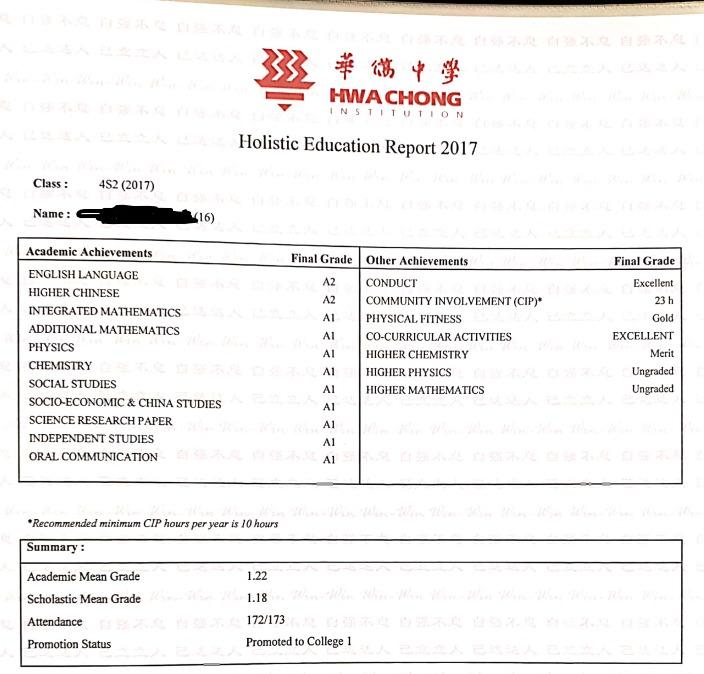 Math Science Private Tuition Sec Sch Jc Everything Else On Carousell
