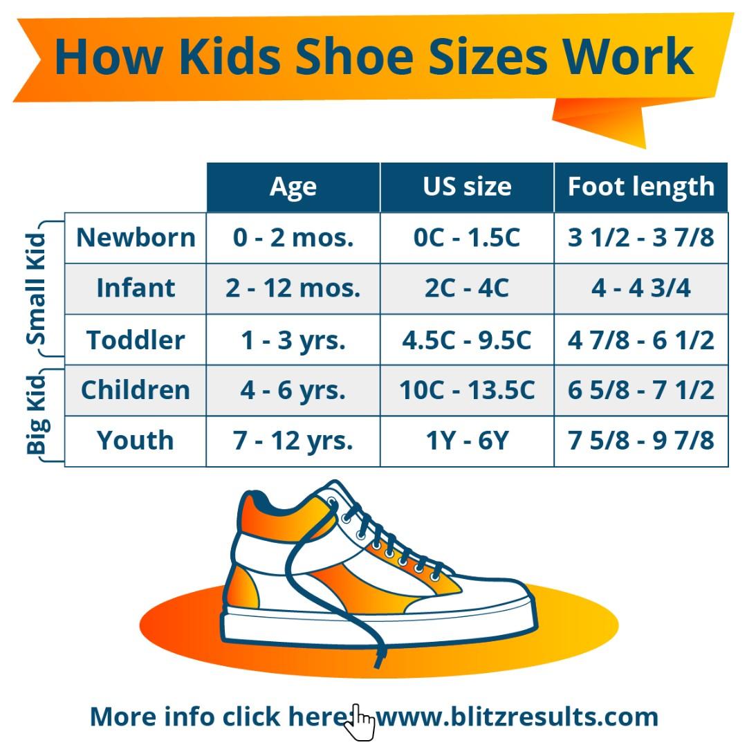 us 4c shoe size age