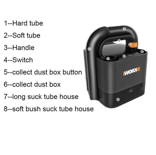 Worx hotsell wx030 18v