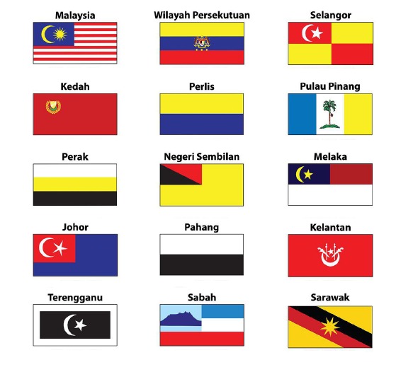 D Set 11” X 21” Cotton Bendera 15 Negeri All Malaysia States