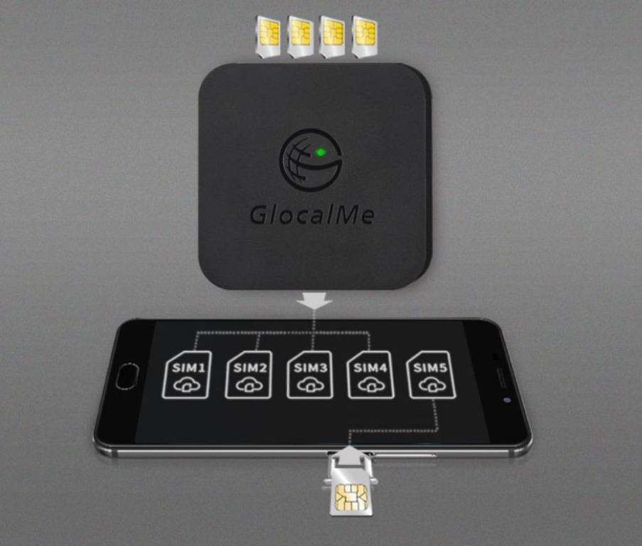 GlocalMe Simbox, 手提電話, 電話及其他裝置配件, 其他電子周邊配件及產品 - Carousell