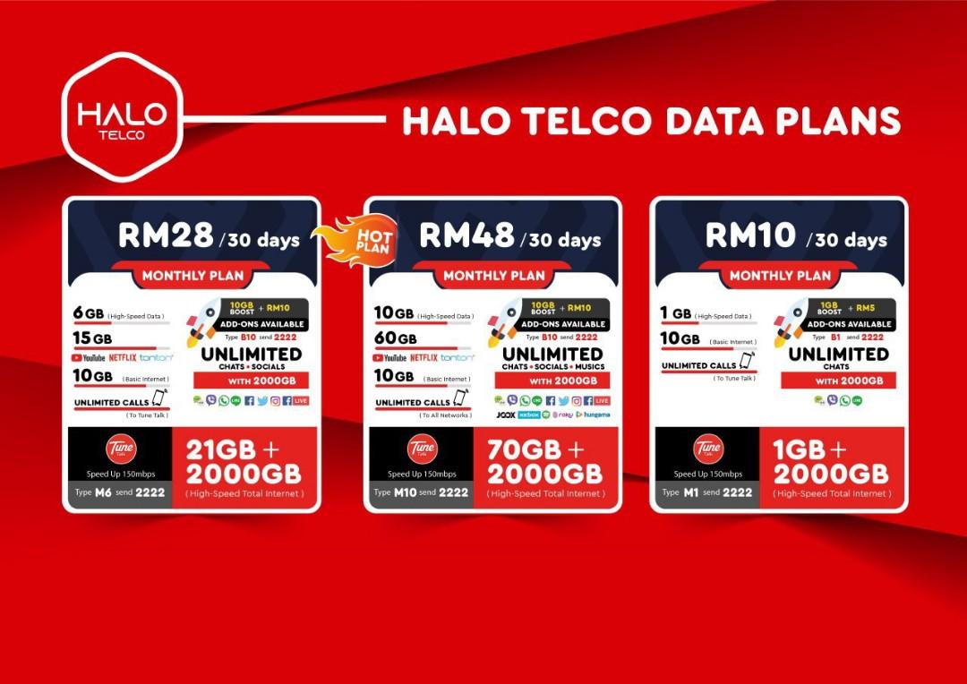 Sim Terbaik By Halo Telco Mobile Phones Tablets Android Phones Others On Carousell
