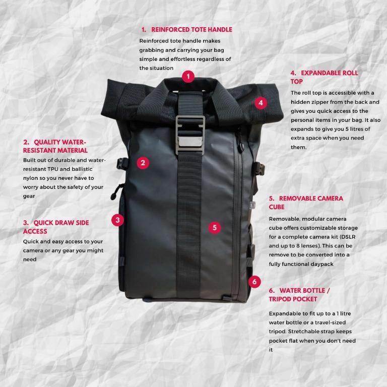 Prvke travel and clearance dslr camera backpack