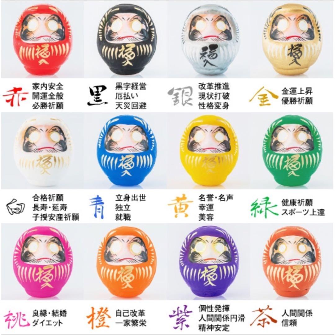 群馬縣產高崎達摩現已接受預訂 可自訂達摩名字 雙肩祈願文 官網 Http Somethingjapanese8 Com 手作 自家設計 藝術品 Carousell