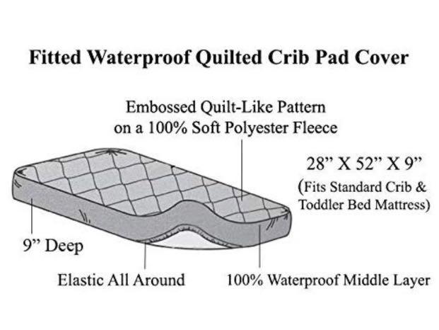 American Baby Company Waterproof Fitted Crib Mattress Protector Babies Kids Baby Nursery Kids Furniture Cots Cribs on Carousell
