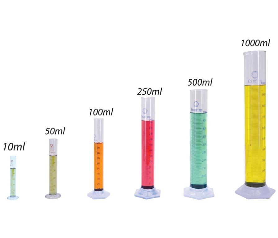 Gambar Silinder Penyukat Therikase 7501