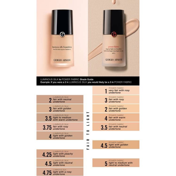 Giorgio Armani Luminous Silk Lasting Silk UV Maestro Fusion Power Fabric Foundation Beauty Personal Care Face Makeup on Carousell