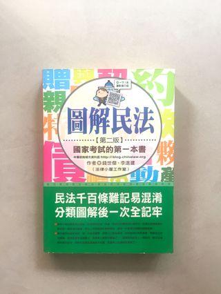 圖解民法#開學季