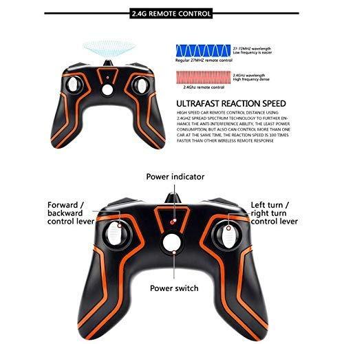 Cocopa rc car outlet