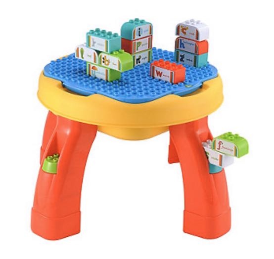 Building activity table clearance