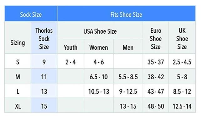 Unisex JMX Running Maximum Cushion Ankle Sock, Men's Fashion, Watches   Accessories, Socks on Carousell