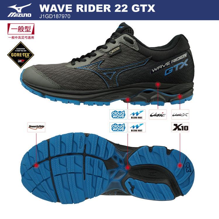 wave rider 22 gtx