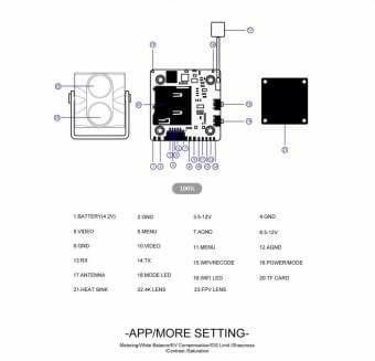 Caddx on sale tarsier v1