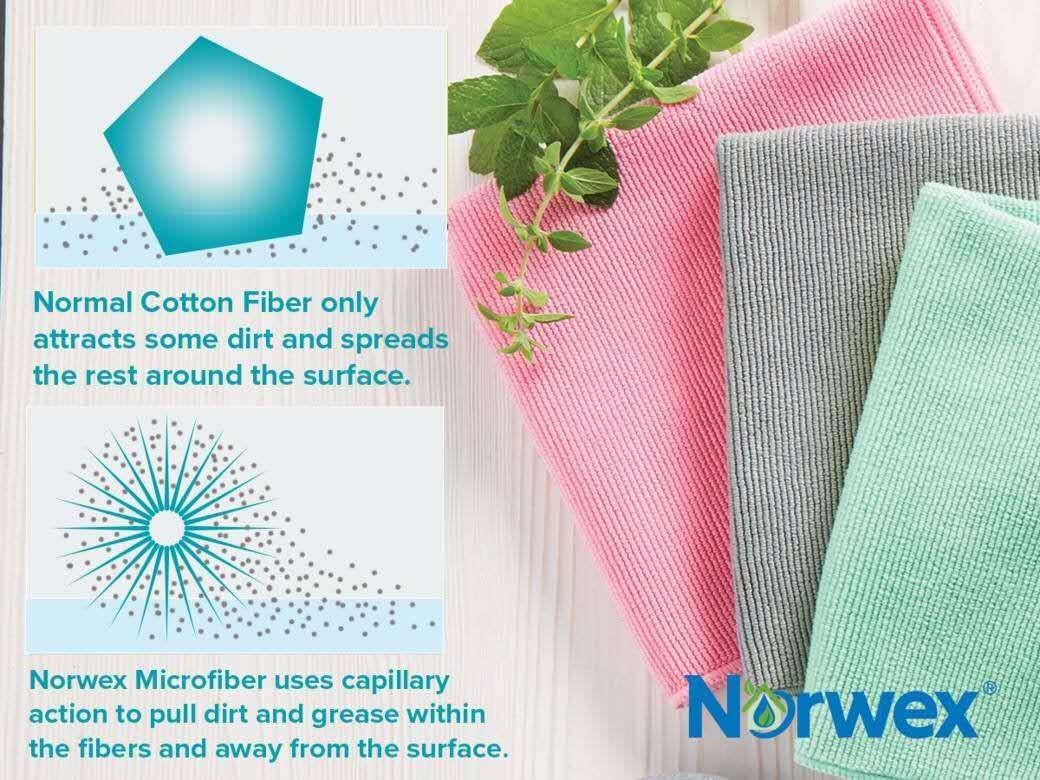 Norwex Microfiber Enviro Cloth Home Services Home Cleaning On
