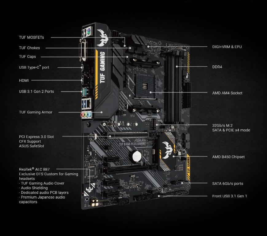 Mb asus tuf best sale b450 plus gaming