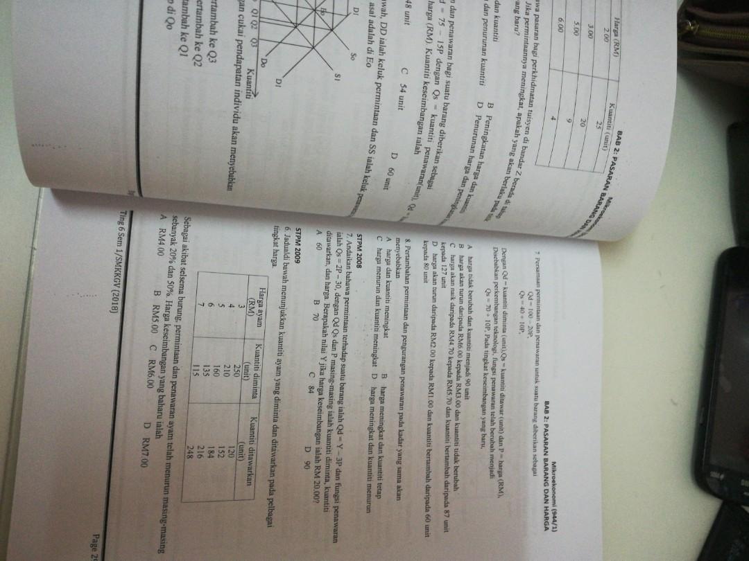STPM EKONOMI SEMESTER 1 MIKROEKONOMI, Textbooks on Carousell